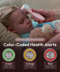 No Touch Infrared Thermometer For Kids And Adults With One Second Reading Pink Non Contact Medical Thermometer Hospital Grade Accuracy Quick Temp Check For The Whole Family, pink forehead check