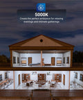 Cutaway model home lit with 5000K daylight, showcasing ambiance for evenings, featuring libraries and rooms.
