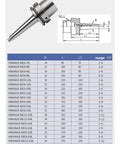 Heavy Duty HSK63A Extended Collet Kit Paired With SDC8 Clamping Frame Cast From Premium Stainless Steel For CNC Milling And Grinding Rigs Shock Absorbing Design For Rock Steady Performance, product dimensions chart.