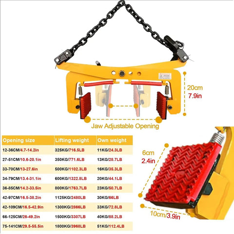 Heavy Duty Granite Slab Lifting Clamp With Wide Jaw Stone Carrier showing adjustable opening and weight capacities for lifting slabs.