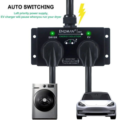 No Sweat Automatic Ev Charger Splitter For Nema 14 30P Dryer Outlet With Smart Power Sharing Plug And Play EV Saver Cable showing a dryer outlet and an electric vehicle.