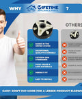 Ultra Durable Replacement Motor Coupling Kit 285753A for Washers comparison with pros and cons chart