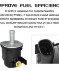 Beef Up Your Toyota Evap System With This Vacuum Purge Valve Solenoid Replacement 90910-12276 shown with fuel efficiency text