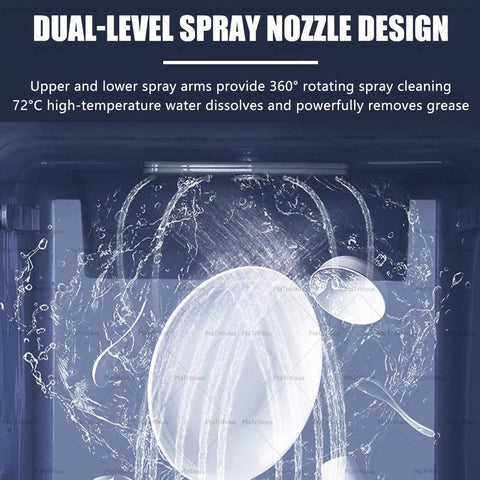 Game Changer Countertop Dishwasher Nails Dirty Dishes With Smooth 800 Watt Performance Featuring spray nozzle design cleaning dishes.