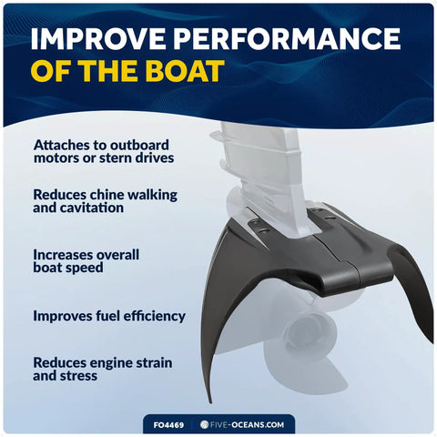 Hydrofoil For Outboard Motor With Stabilizer Fins For Outboards And Stern Drives To Give Your Boat A Boost In Speed, Cut Porpoising And Cavitation