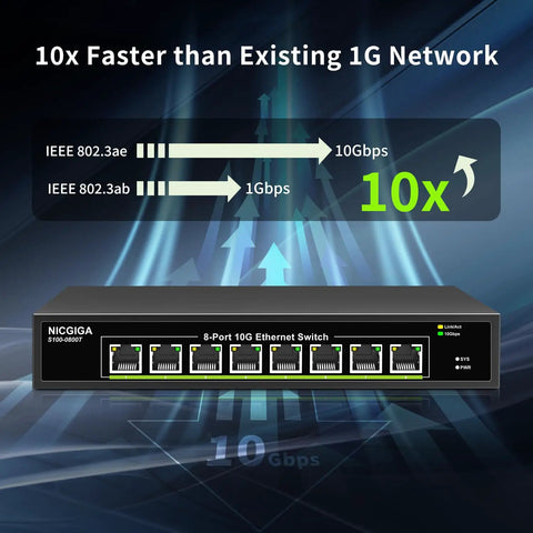 Front view of 8 Port 10G Ethernet Unmanaged Switch with 8x 10Gb Base-T Ports, 160Gbps switching, plug and play for NAS and PC.