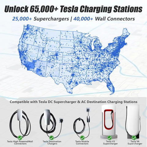 Map showing 65,000+ Tesla charging stations, including icons for Superchargers and connectors, highlighting charging options.