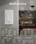 Image of Single Pole Smart Dimmer Switch With Neutral Wire Required 2.4GHz WiFi Works With Alexa Google Home UL Certified White Four Pack