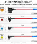 Fuse Tap Size Chart for 36 Piece Add A Circuit Fuse Tap Kit For 12V Automotive Wiring with standard, low profile, mini, micro2