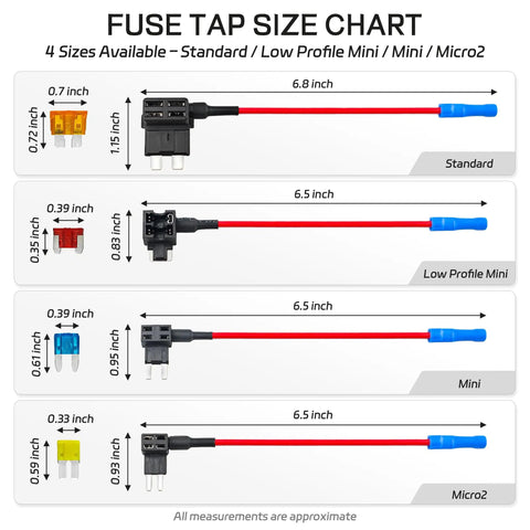Fuse Tap Size Chart for 36 Piece Add A Circuit Fuse Tap Kit For 12V Automotive Wiring with standard, low profile, mini, micro2