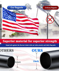 Comparison of Five Foot Flag Pole Kit With 3x5 American Flag showing strength and material quality differences versus ordinary poles.
