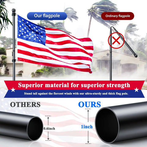 Comparison of Five Foot Flag Pole Kit With 3x5 American Flag showing strength and material quality differences versus ordinary poles.