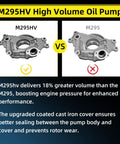 Comparison of M295HV vs M295 oil pumps highlighting increased volume and performance for Chevy 5.3 Timing Chain Kit M295HV Oil Pump For 2007 To 2013 Silverado Tahoe Suburban GMC Sierra Yukon Hummer Pontiac Saab 5.3L 4.8L 6.0L 6.2L LS Engine Oil Pump Chain Gasket Set.