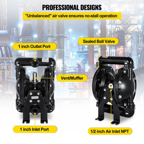 Heavy Duty Air Operated Double Diaphragm Pump With One Inch Inlet And Outlet Aluminum Body And Durable Nitrile Diaphragms Built Like A Tank Delivering Up To Thirty Five Gallons Per Minute At One Twenty Psi For No Sweat Operation On Site