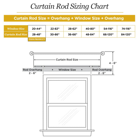 Curtain rod sizing chart for Adler Curtain Rod In Black Finish Heavy Duty Five Eighth Inch Diameter Textured Steel Industrial Pipe Style For Indoor Outdoor Use Adjustable 28 To 48 Inches Rust Resistant Durable Home Decor Window Hardware.
