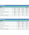 Hydros X size chart for men's and women's scuba BCD, including measurements for height, weight, cummerbund, lift, and jacket weight.