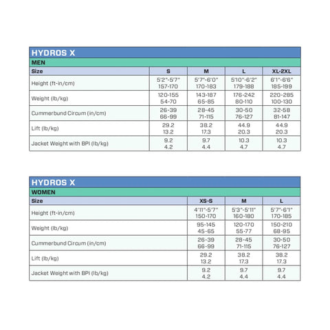 Hydros X size chart for men's and women's scuba BCD, including measurements for height, weight, cummerbund, lift, and jacket weight.