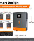 10200W Solar Inverter For Home And Off Grid RV Use 48V To 230V Pure Sine Wave Power Inverter with RGB light modes visible