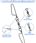 Heavy Duty Double Snap Swivels 200Lb Stainless Steel Coastlock Fishing Connectors with brass barrel swivel and 360 rotation