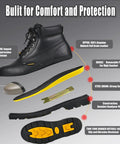 Steel Toe Work Boots For Men Leather Oil Resistant Slip Resistant And Heat Resistant Heavy Duty Safety Boots Built For Tough Job Sites
