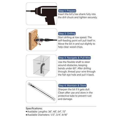 HUAALIUCHE 54-in. flexible installer drill bit for pulling wires; 3/4 in auger with screw point and storage tube