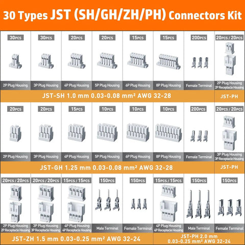 Pro Grade All In One JST Crimp Tool And Connector Kit with 30 types of JST SH 1.0mm, GH 1.25mm, ZH 1.5mm, PH 2.0mm connectors shown