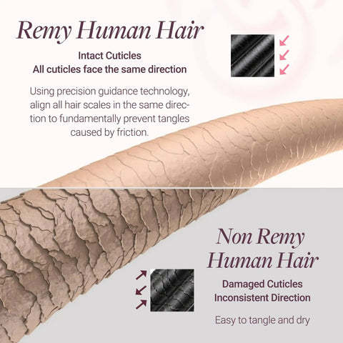 Go To 7 Piece Invisi Edge Clip In Hair Extensions Set With Real Human Hair And Seamless PU Design For A Flawless Bold Glow Up That Adds Major Head Turning Volume Daily Effortlessly