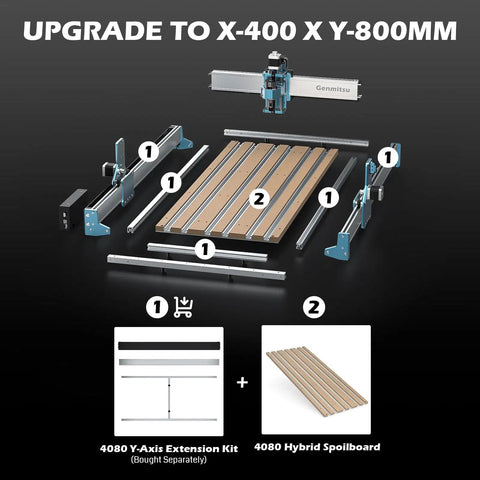 Diagram showing components for 4040 Reno CNC Router upgrade with Hybrid Spoilboard Table made of Aluminum and MDF for X400mm Y800mm area.