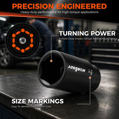 32 Piece 1/2 Inch Drive Impact Socket Set With Metric 10mm-24mm And SAE 3/8 Inch-1 Inch Deep Sockets Extension Bar Swivel Socket Adapter CR-V Steel Built For Auto Repair And Heavy Duty Mechanic Work deep impact socket with size markings