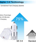 Heavy Duty Fast Charging Gear Featuring Quick Charge 3.0 Wall Plug And Snappy Car Adapter Plus Two Beefy Braided Usb C Cables For Samsung Galaxy S Series And Apple Phones, showing charging speed comparison and adapter technology.