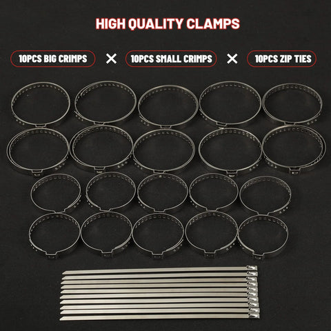 SPEEDWOX automotive CV boot clamp kit, top view showing stainless steel band clamps and zip ties.