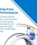 Vaughn Single Handle Lavatory Faucet Chrome Finish With All Metal Body Water Saving 1.2 GPM Flow showcasing drip-free valve