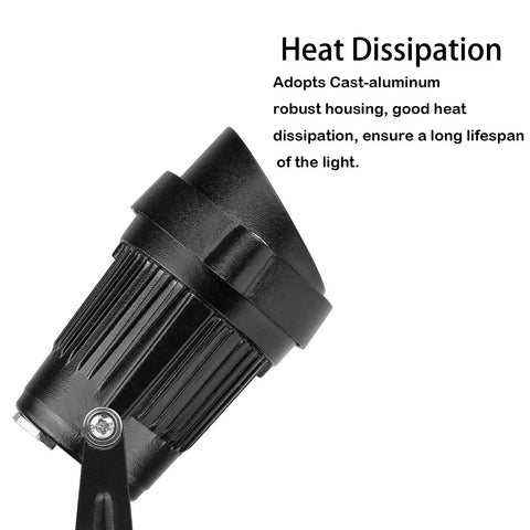Side view of All Weather 5W LED Landscape Up Down Light With 110V Plug For Indoor Outdoor Yard And Step Lighting Warm White Glow Adjustable Tilt Cast Aluminum With Glass Lens Round Base Spike Included Water Resistant Spotlight showing heat dissipation feature.
