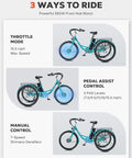 All Day Electric Tricycle For Adults 350W 7 Speed Trike With 468Wh Removable Battery 24 Inch Three Wheel E Trike For Seniors Men Women Heavy Duty 330 Lb Capacity Motorized Pedal Assist Bike, turquoise step-through frame with rear basket