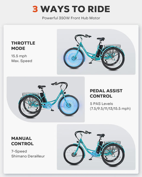 All Day Electric Tricycle For Adults 350W 7 Speed Trike With 468Wh Removable Battery 24 Inch Three Wheel E Trike For Seniors Men Women Heavy Duty 330 Lb Capacity Motorized Pedal Assist Bike, turquoise step-through frame with rear basket