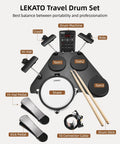 Quiet Dual Layer Mesh Snare Electronic Drum Set With Over 220 Sounds USB MIDI, showing snare, toms, cymbals, and footswitches.