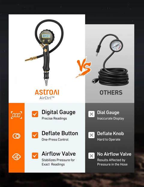 Comparison of Astrolai AirCtrl™ digital gauge tire inflator against traditional models, highlighting features and benefits.