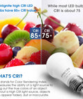 Three Way LED Bulbs A19 E26 Base Daylight 5000K 50W 100W 150W Equivalents, 500lm 1000lm 1500lm, No Fuss Easy Install, Long Lasting