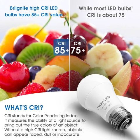 Three Way LED Bulbs A19 E26 Base Daylight 5000K 50W 100W 150W Equivalents, 500lm 1000lm 1500lm, No Fuss Easy Install, Long Lasting
