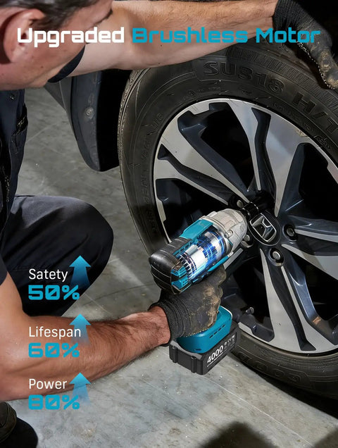 Cordless Impact Wrench 1/2 Inch High Torque Beast With Brushless Motor 479 Ft Lbs used on car wheel by mechanic