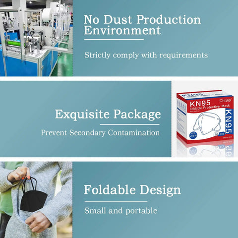 KN95 Face Mask 60 Pack Five Layer Cup Style Dust Protection Masks For PM25 Breathing Comfort For Men And Women packaging features