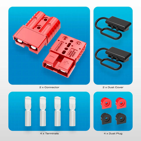 Anderson Quick Connect 120A Red Plug Kit for 2-6 AWG Battery Cables, 12V-36V Winch Wiring System, RV and Truck Cable Quick Disconnect, 2 Pack