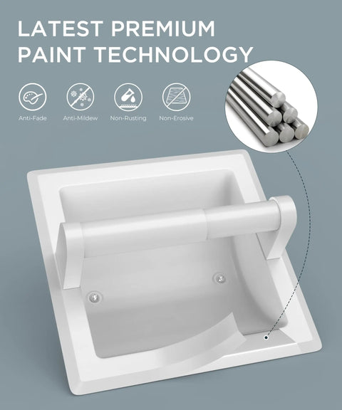 Recessed In Wall Toilet Paper Holder Built To Last Slick Stainless Steel Tissue Roll Dispenser With Mounting Bracket