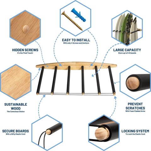 Tough As Nails Vertical Surfboard Rack Wall Mount With Six Reinforced Arms Holds Five To Six Boards Crack Resistant Design Upgraded 2025 Specs Saves Garage Space For Serious Boarders