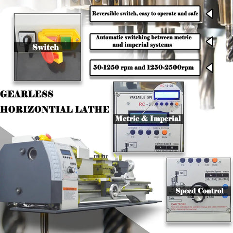 Gearless horizontal lathe control panel with switch and speed settings for Badass 8X39 Inch Metal Bench Lathe With 1100W Brushless Motor And Dead Nuts Precision Variable Speed Ranging From 50 To 2500 RPM For Heavy Duty Threading And Turning In Your Home Shop Rig.
