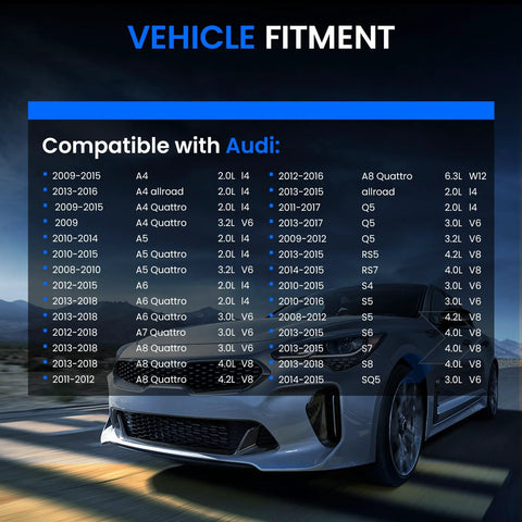 Vehicle fitment chart for Front and Rear Wheel Bearing and Hub Assembly for Audi A4 A4 Quattro A5 A5 Quattro A6 A6 Quattro A7 A8 Allroad Q5 RS5 RS7 S4 S5 S6 S7 S8 SQ5 5 Lug 1 Piece Replacement