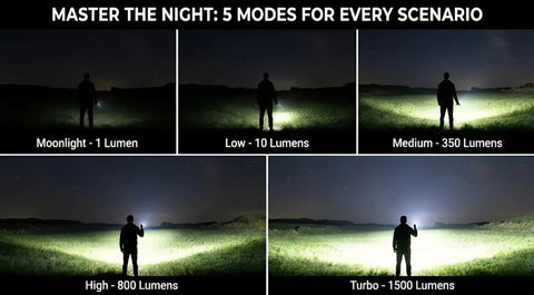 Rechargeable 1500 Lumen EDC Flashlight With 226 Meter Beam, IPX7 waterproof pocket light beam modes for outdoor use