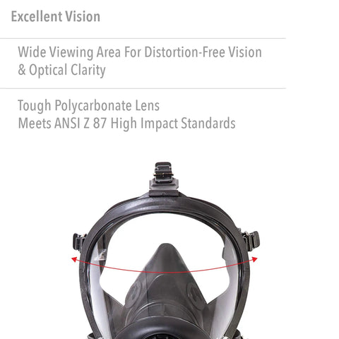 Front view of Full Face Respirator RU6500 Series with polycarbonate lens showing distortion-free vision and optical clarity.