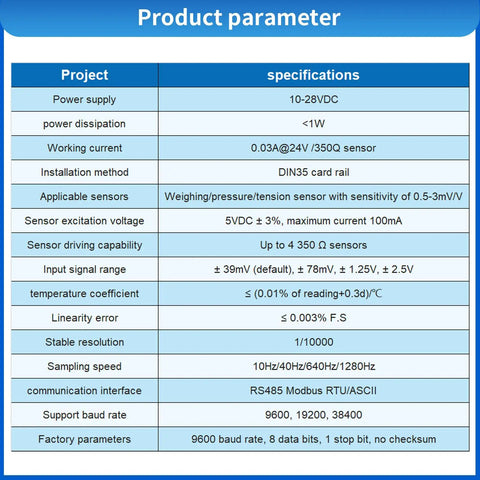 Product parameter table for Load Cell With Amplifier And Digital Readout For Heavy-Duty Compression Testing, Dual Analog Outputs 4-20mA And 0-10V Or 0-5V, RS-485, 0-200 kg Range, Unit Switch (Kg/Lb/N), PLC/SCADA Ready, Real-Time Weight And Force Sensor