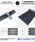 Comparison of Home Depot Vigoro brand and Sandbaggy's 15 Ft Wide By 100 Ft Long Landscape Fabric Roll For Weed Barrier And Ground Cover